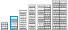 Coffres ignifuges informatique